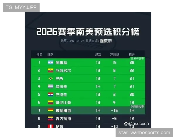 2026世界杯积分榜最后一轮怎么算 2026世界杯积分榜最后一轮怎么算