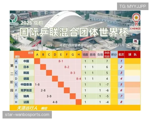 世界杯小组赛关键比赛开局走势预测