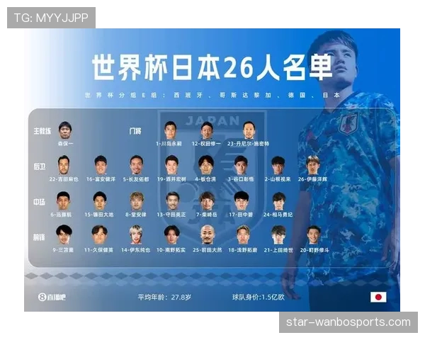 日本世界杯阵容能否创造新的纪录 日本世界杯阵容能否创造新的纪录